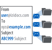 email management automatic email processing icon