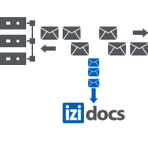 email management compliance archive icon